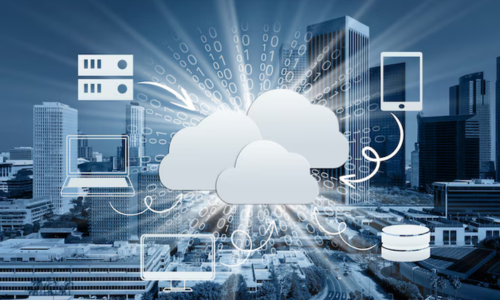 Azure Cloud